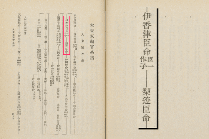 近江國風土記