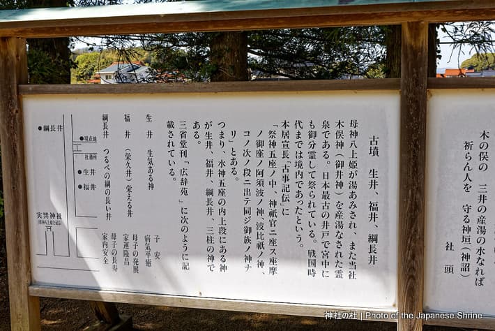 三つの井戸